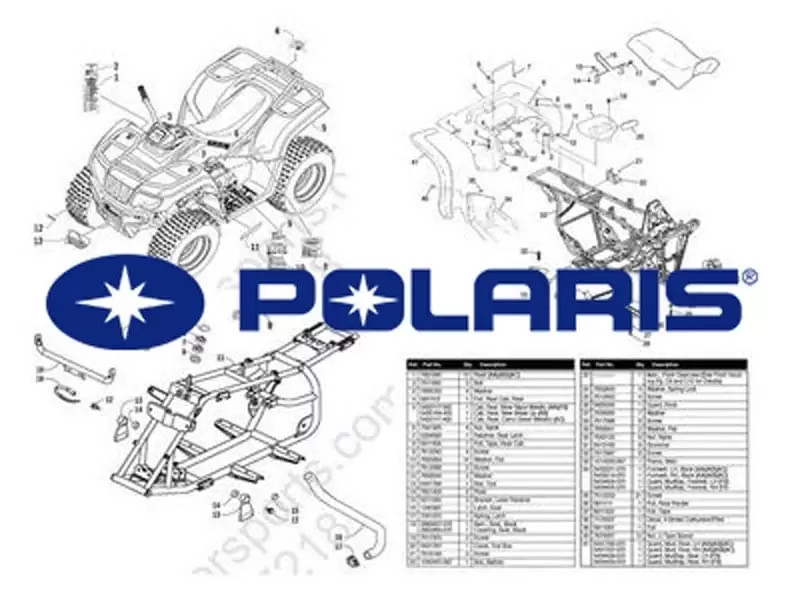 Polaris® Catalogs